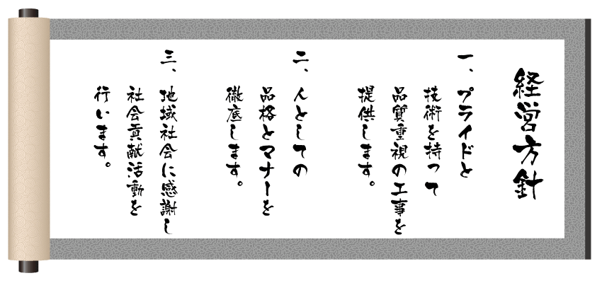 keieihoushin